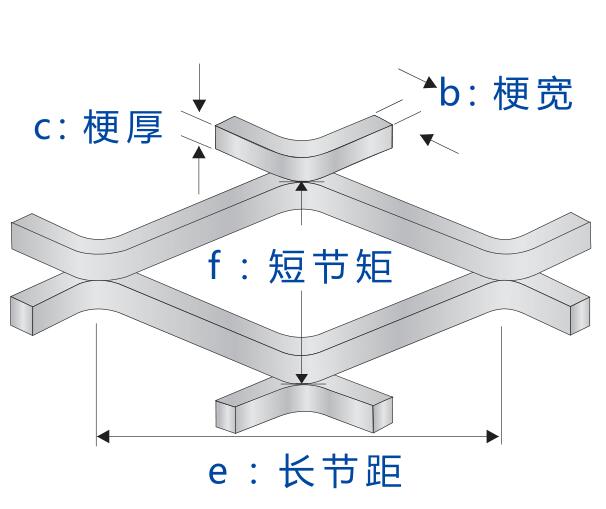 如何計算鋼板網(wǎng)的理論重量